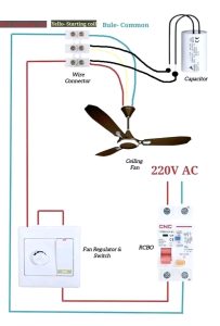 How to install your ceiling fan
